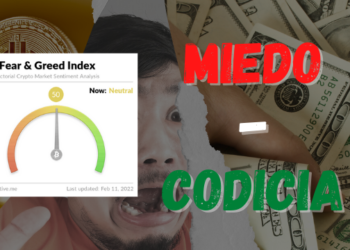 indice de miedo y codicia